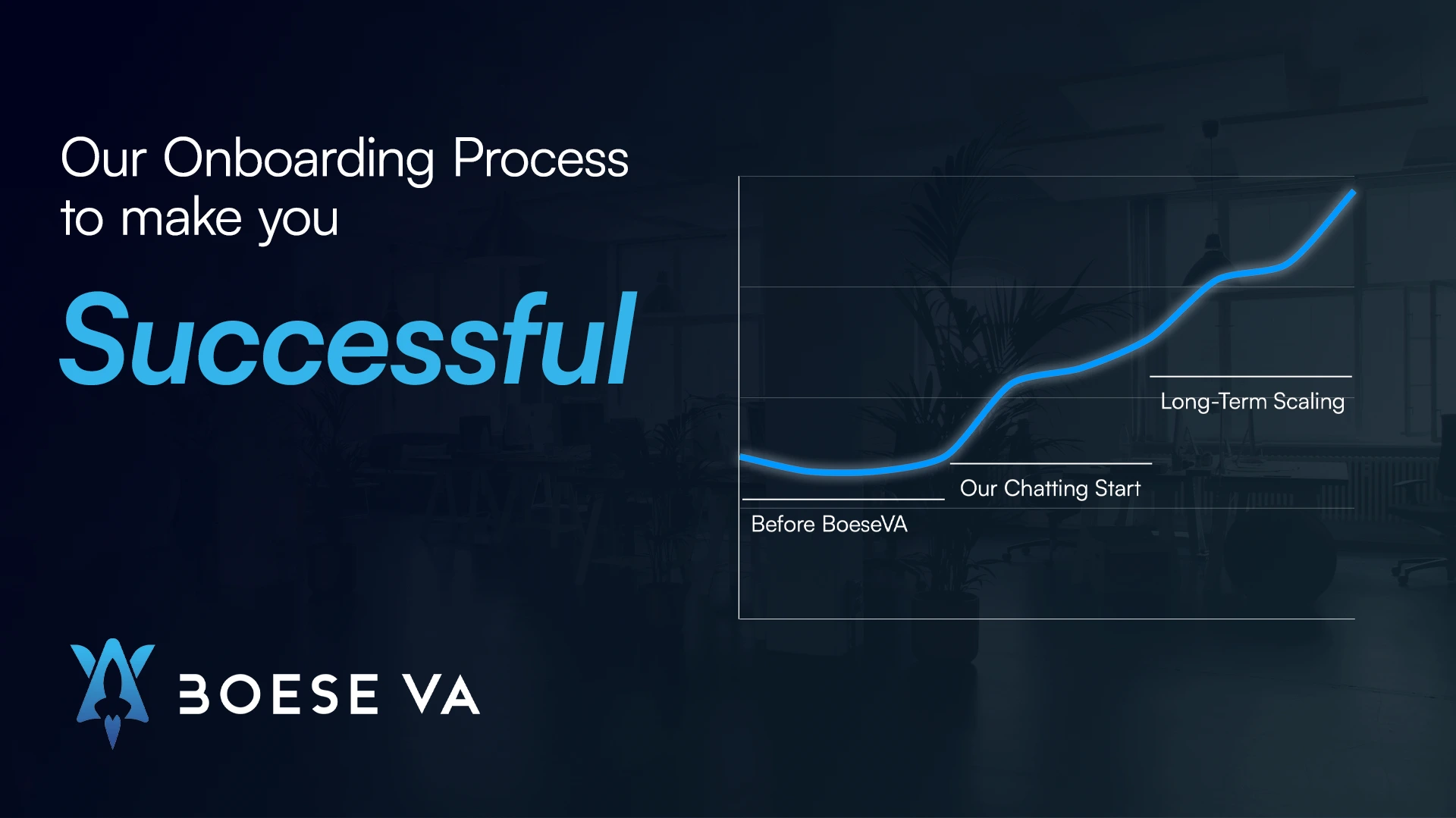 Boese VA onboarding video preview